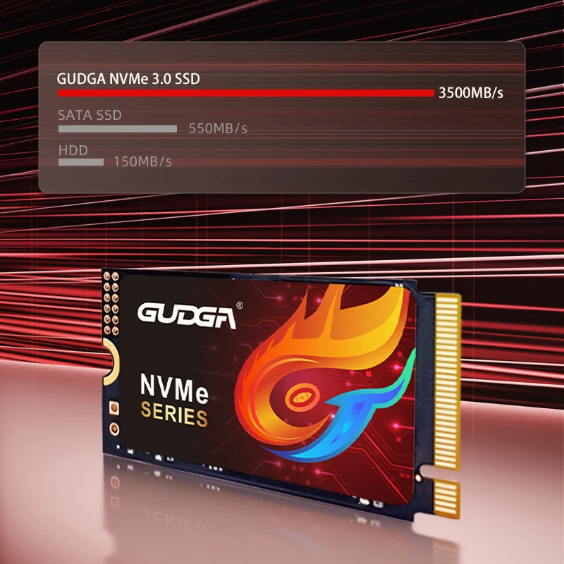 GUDGA M2 NVMe SSD128GB 256GB 512GB 1TB PCI-e 3.0X4 Disco rigido solido PCIe 3.0 2242 3500/MBS Archiviazione completamente nuovo per tablet portatili