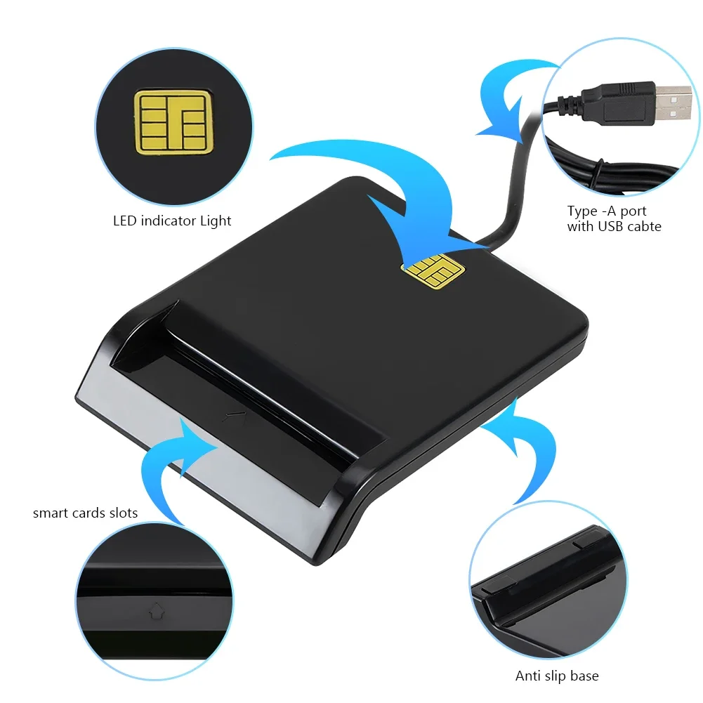 Portable USB 2.0 Smart Card Intelligent Card Reader DNIE ATM CAC IC ID Bank Card SIM Card Cloner Connector for Windows Linux