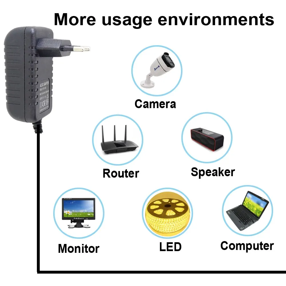 EU Plug Power Adapter 3 Meters Extension Cord Input AC100-240V Output DC 12V 2A For Security CCTV Camera LED 2.1mm*5.5mm