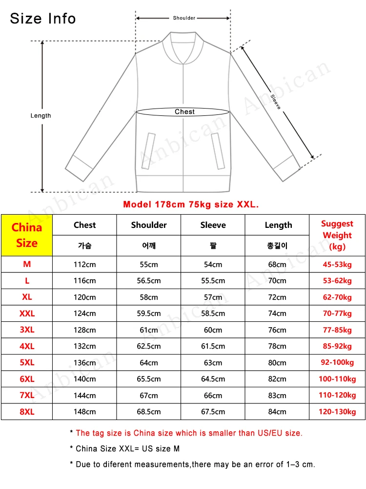 2024 New Winter Men\'s Jacket Thick Warm Parkas Multi-Pockets Casual Hooded Windbreaker Cotton Padded Thermal Coat Plus Size 8XL