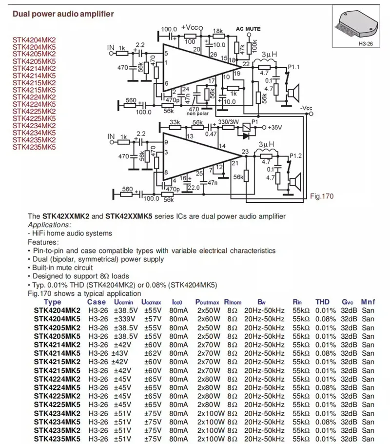 STK4204MK2 كلاسيكي صوتي HiFi ستيريو 50 واط + 50 واط مضخم طاقة الصوت اللوحة النهائية
