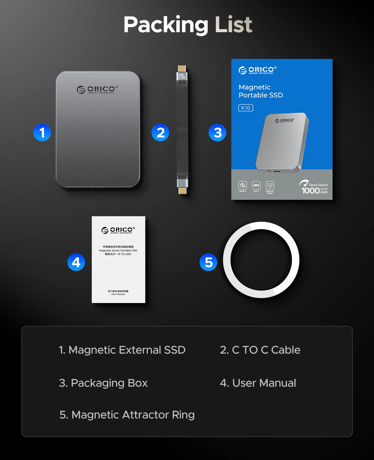 ORICO 1TB Magnetic SSD, PD100W Charging, 4K ProRes HDR, 1000MB/s USB 3.2, Portable External Drive for iPhone 16/15, Laptops