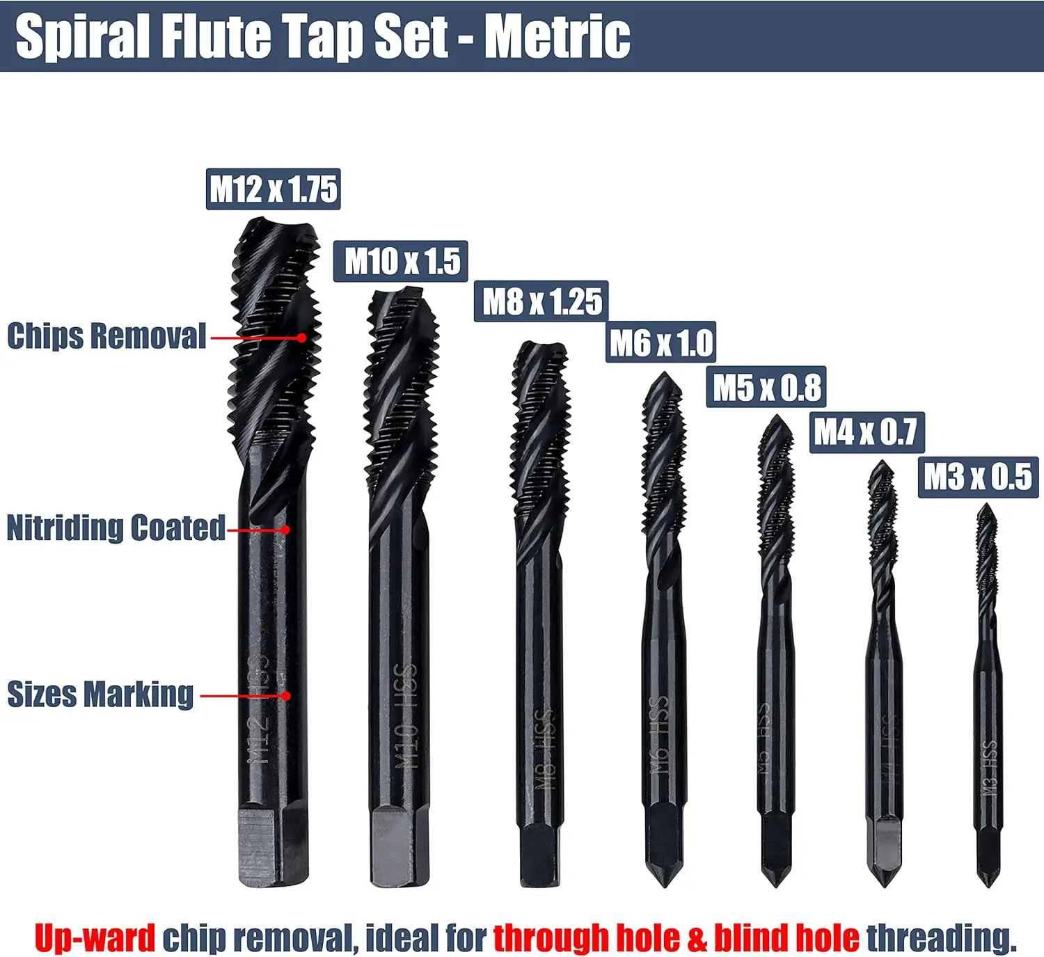 7Pcs Nitriding Spiral Flute Tap Set Metric Thread Taps M3 M4 M5 M6 M8 M10 M12 Machine Screw Tap & Drill Tapping Threading Tool