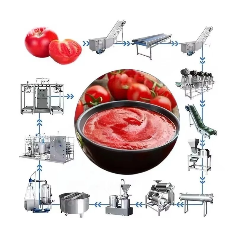 Customize Tomato Paste Processing Line Ketchup Sauce Machine for Tomato Plant Featuring PLC Components Industrial Commercial Use
