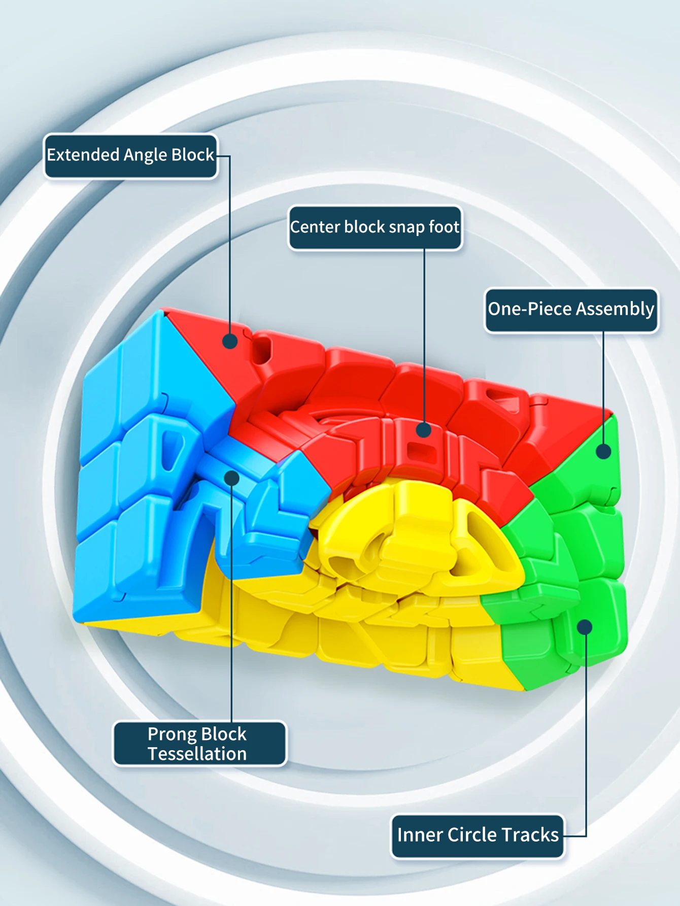 SENGSO 6x6x6 7x7x7 8x8x8 10x10x10 11x11x11 Würfel Geschwindigkeitswürfel Puzzle – professionelles Wettbewerbswürfel-Lernspielzeug mit hoher Ordnung – Detail 5