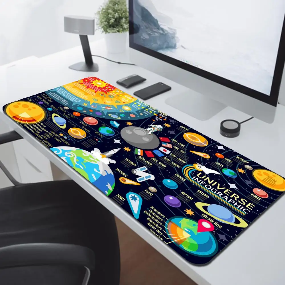 

Table Mat Mouse Pads Universe Space Solar System Planet Mousepad Game Accessories Mausepad PC Gamer Gaming Laptop Mat