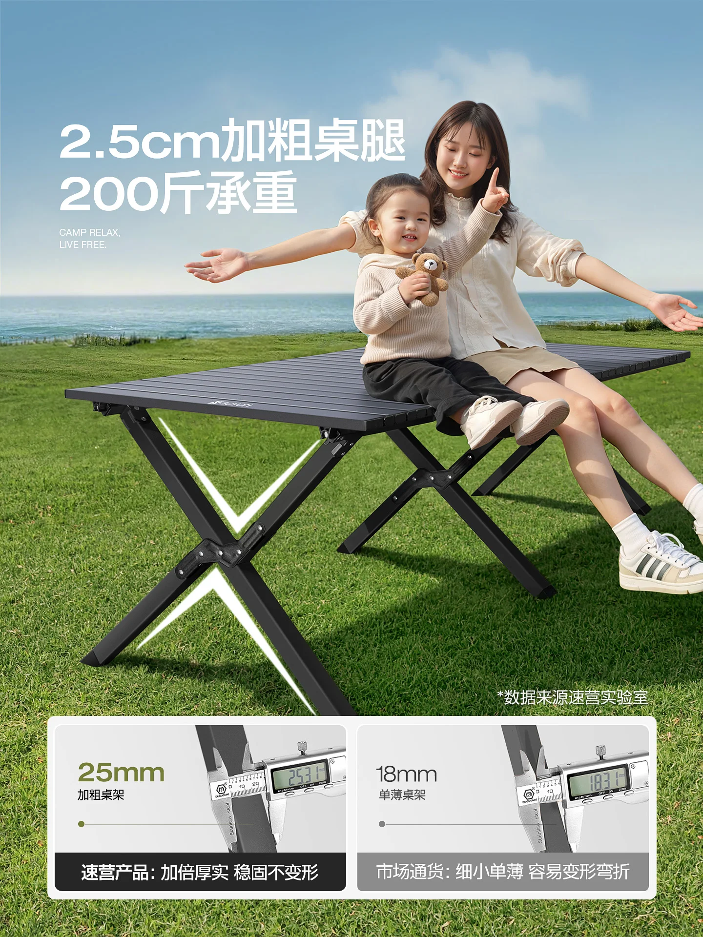 Outdoor Foldable Egg Roll Tabl - Outdoor Furniture Egg Chair recension och pris