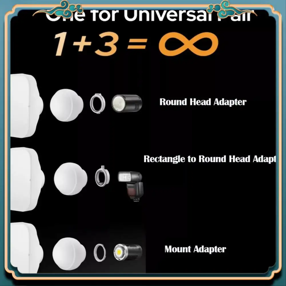 

(New)-Universal Diffuser Dome Softbox Kit With Adapter Ring For Enhanced Camera Flash Speedlite Lighting ML-CS1625