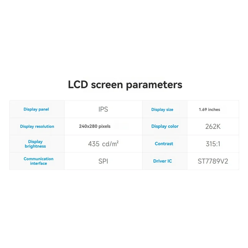

Превосходные ESP32-C6 1,69-дюймовый ЖК-дисплей, программируемые смарт-часы, макетная плата, разрешение 240X280 для Deepseek