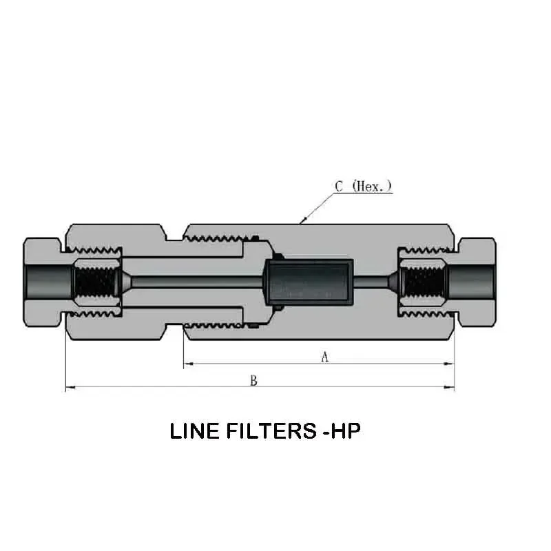 Free shipping  Wellness Model : G202-40um  20,000 PSI high pressure Stainless steel In Line fiters with LF4 connection