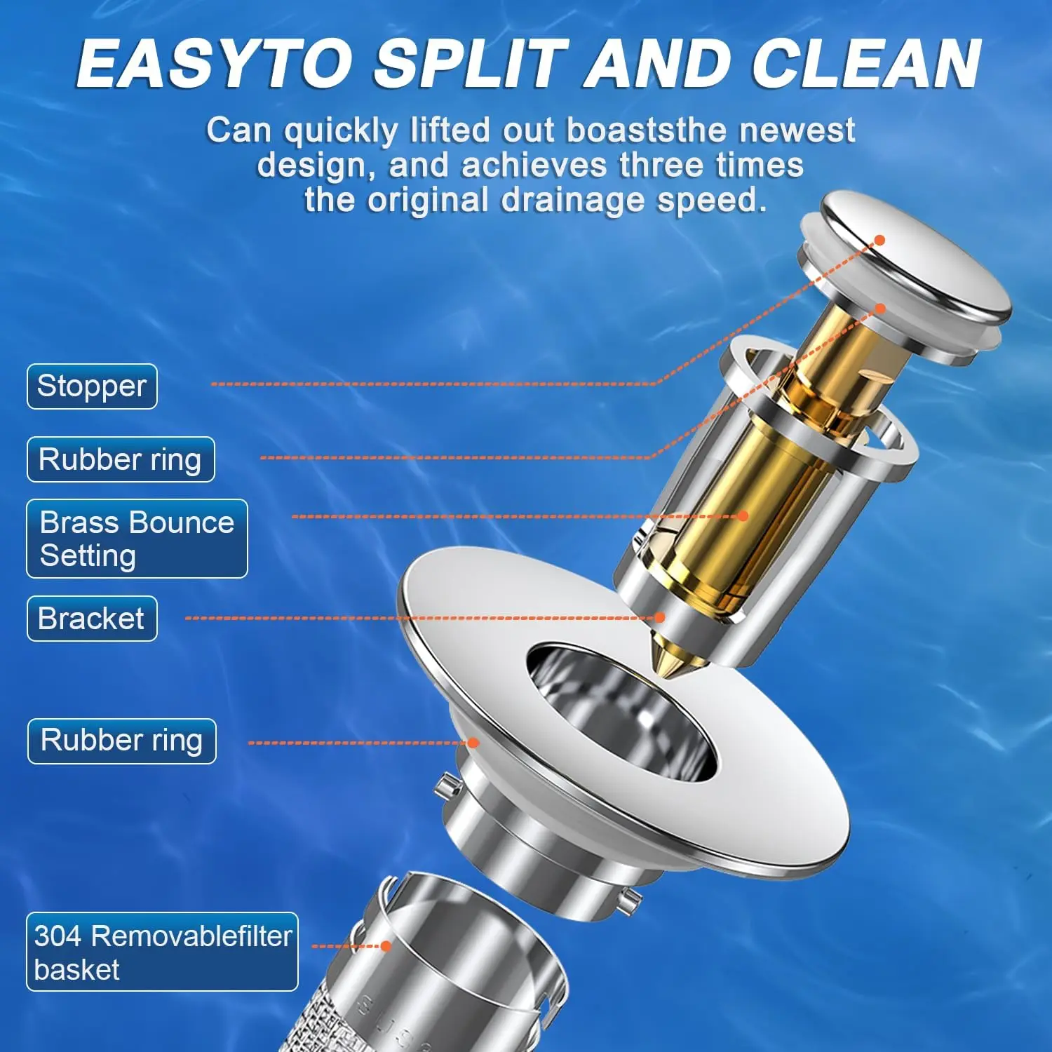 2-Pack Stainless Steel Pop-Up Sink Drain Strainer – Removable Basket! Clog-Preventing Hair Catcher for Bathtub/Shower/Sink