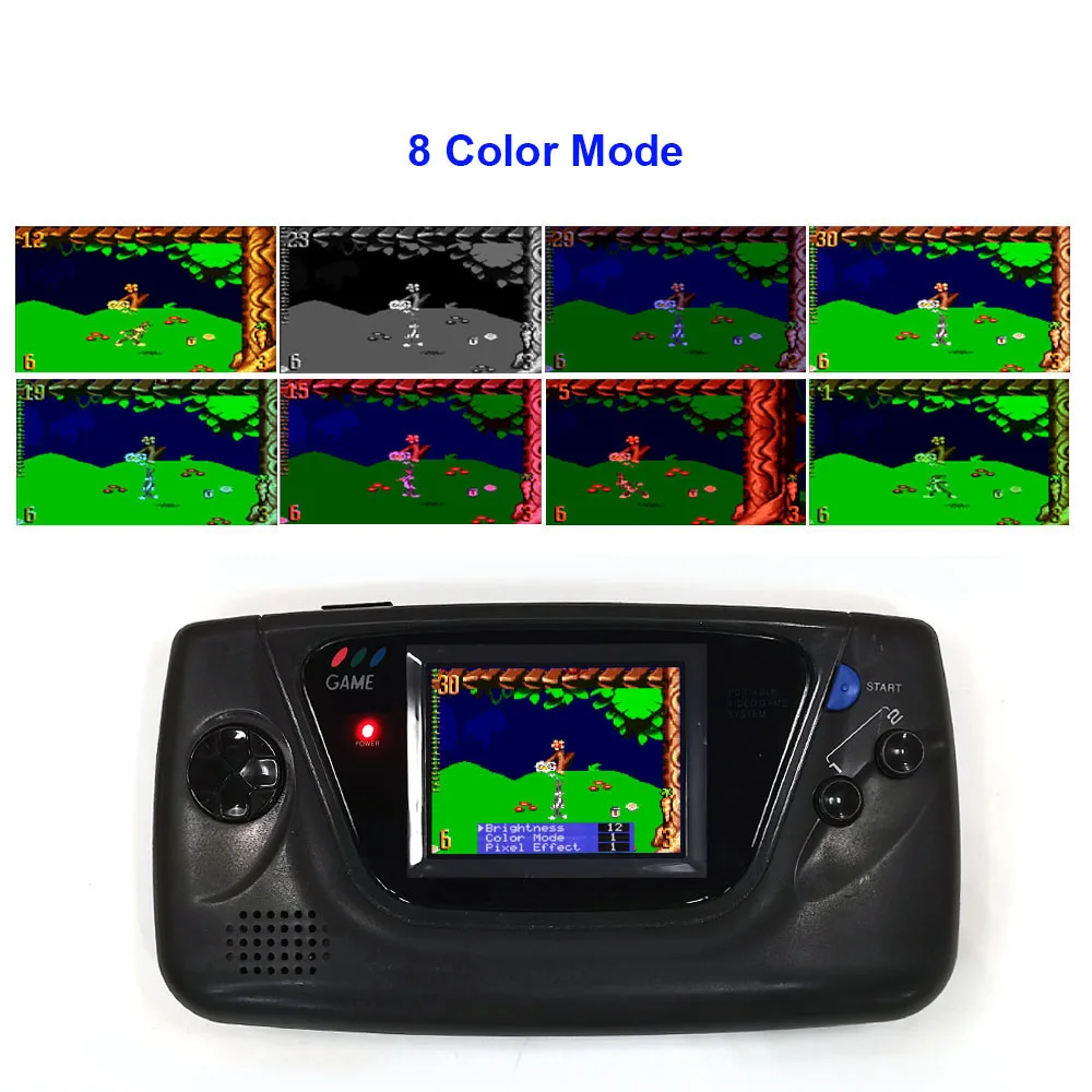 For Sega GG LCD IPS Screen Mod Kits Touch sensor For SEGA Game Gear console w/ Housing Shell view 2