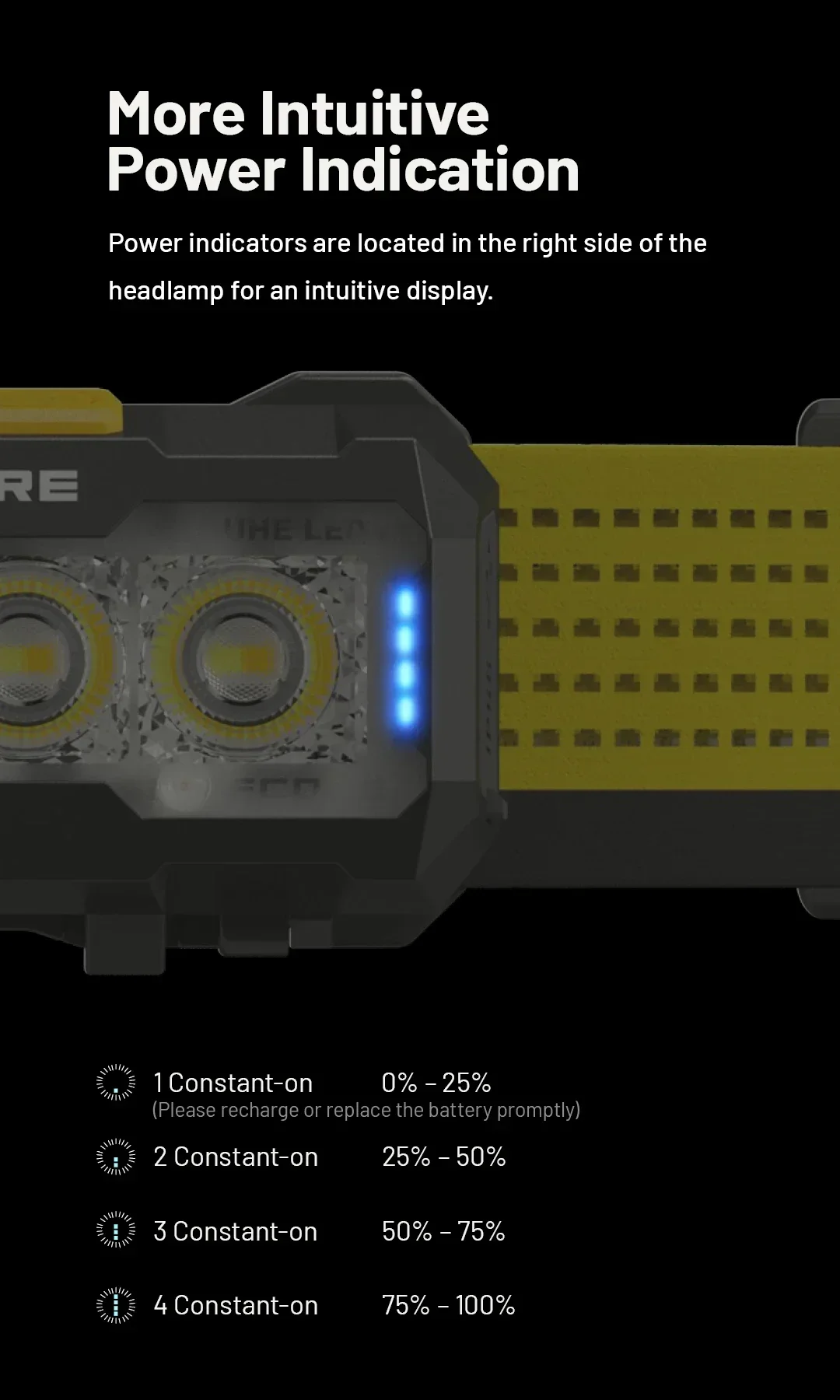 NITECORE NU27 Headlamp 600 Lm Running LED Headlight Working Head Lamp Hiking Lantern Flashlight Outdoor Waterproof Headlamp