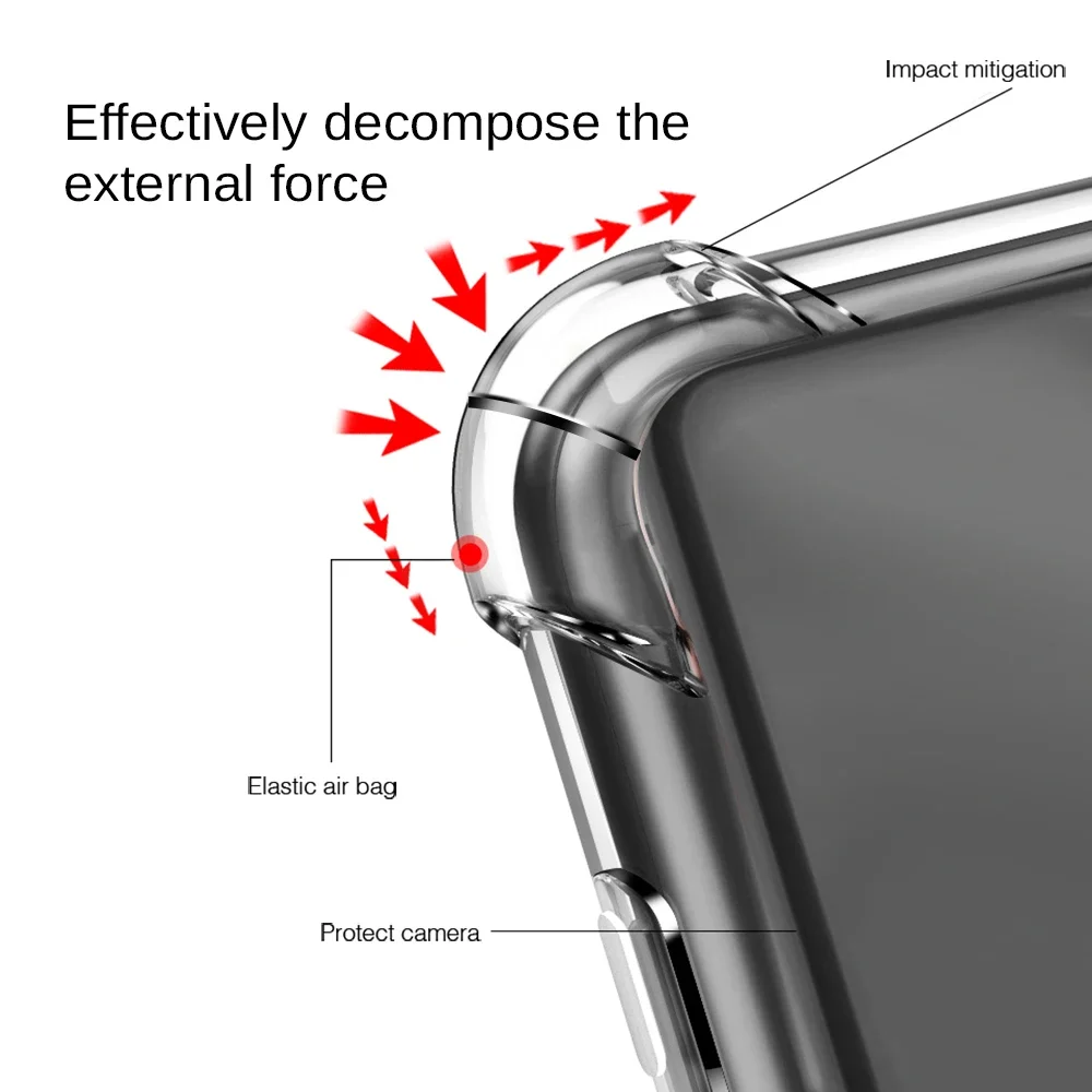 Four-Corners Shockproof TPU Case for OPPO A40 A40M A80 A60 5G A3 Pro Protective Cover Capa Fundas Coque