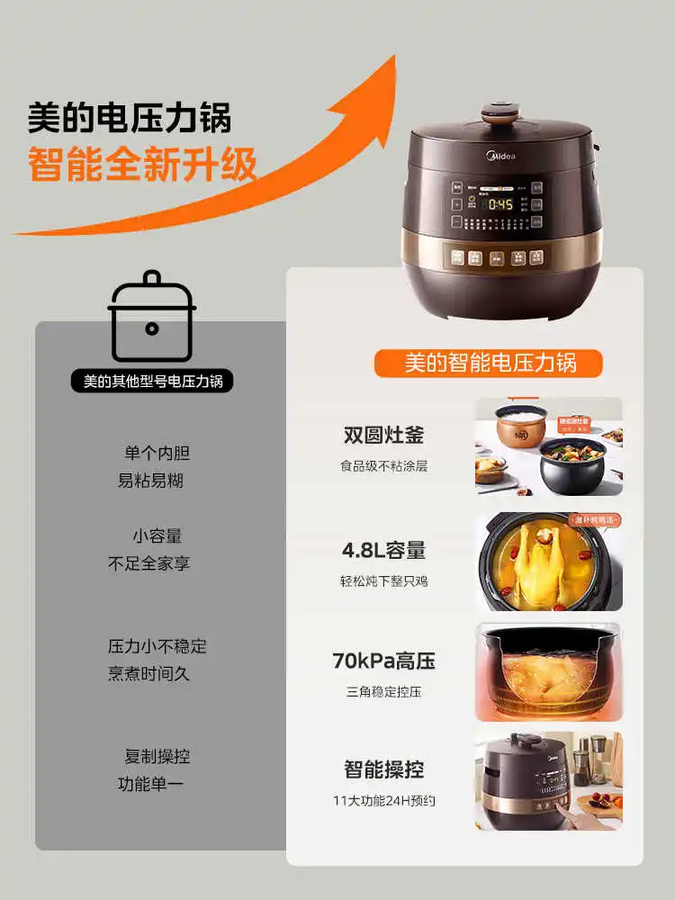 Midea Electric Pressure Cooker Household Multi-function Double Bile Pressure Intelligent 5L Large Capacity 6L Electric Cooker