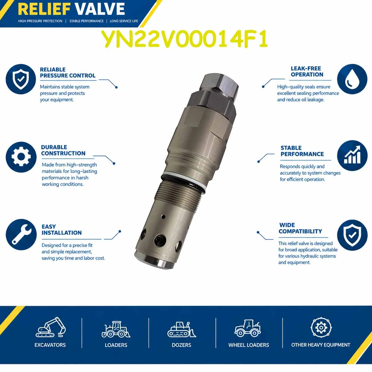 Relief Valve YN22V00014F1 For Kobelco SK200-8 SK250-8 Excavator