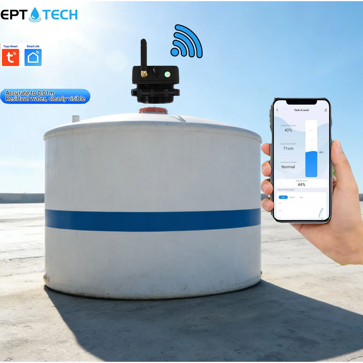 Waterproof Ultrasonic Sensor, 0.1% Accuracy Water Level Gauge, Smart High‑Level Alarm for Water Tank