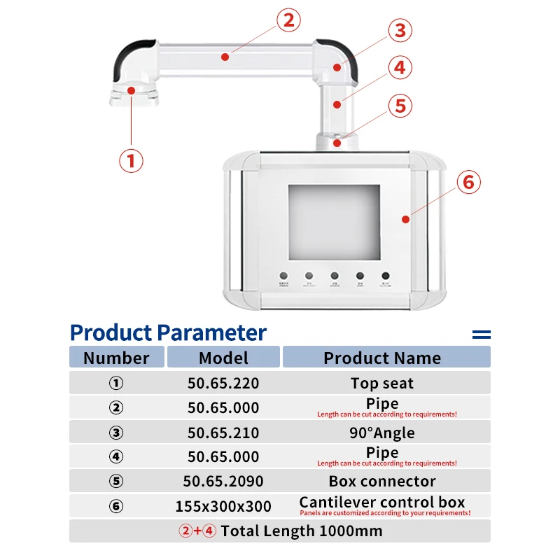 Variant: Integration Kit