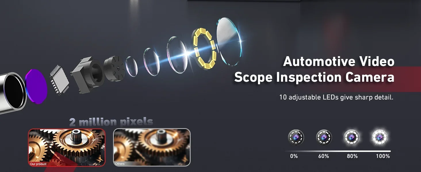 Ralcam Articulating Borescope 2-Way 180° Endoscope 3.9mm Inspection Camera 5.0" Scree Pipe Camera 10 LED Lights Semi Rigid Cable