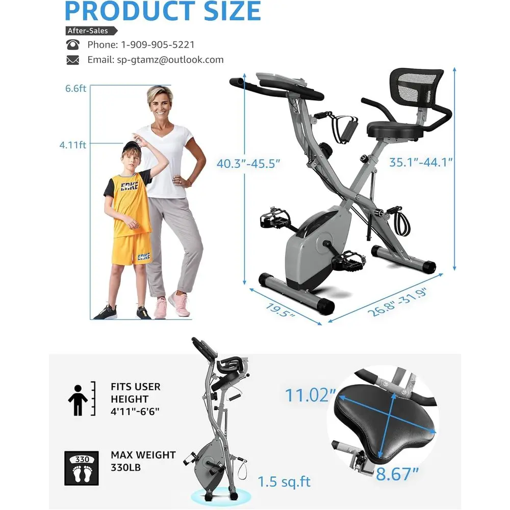 description