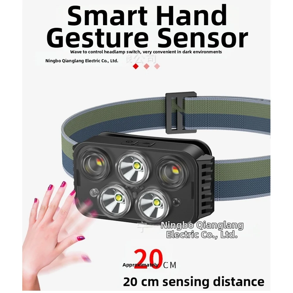 Camping Head Lamp USB Rechargeable XPG COB Red White LED Strong Light Sensing Head Mounted Lamp With Battery Level Display
