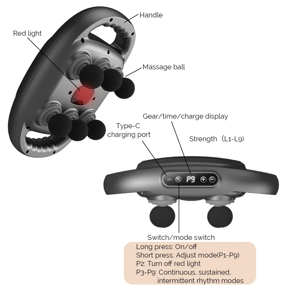 Electric Fascia Gun High Frequency Vibration Body Massager Roller for Waist Leg Foot Neck Body Relax Fitness Slimming