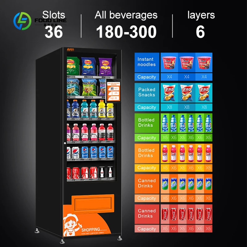 ตู้จำหน่ายสินค้าอัตโนมัติแบบไร้เงินสดใหม่ และตู้จำหน่ายสินค้าอัตโนมัติแบบใช้คิวอาร์โค้ด