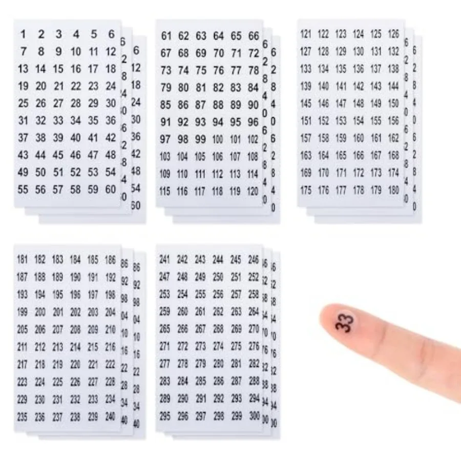 15 Sheets Round Clear Consecutive Number Stickers - Small Round Self Adhesive Labels for Inventory Storage and Organizing Boxes
