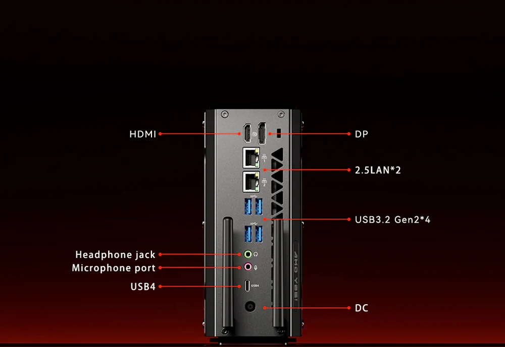 AOOSTAR GODX Mini PC AMD Ryzen 9 6900HX CPU AMD Radeon RX 6600LE Independent Graphics Card 2*2.5G LAN gaming Comnputer  DP HD