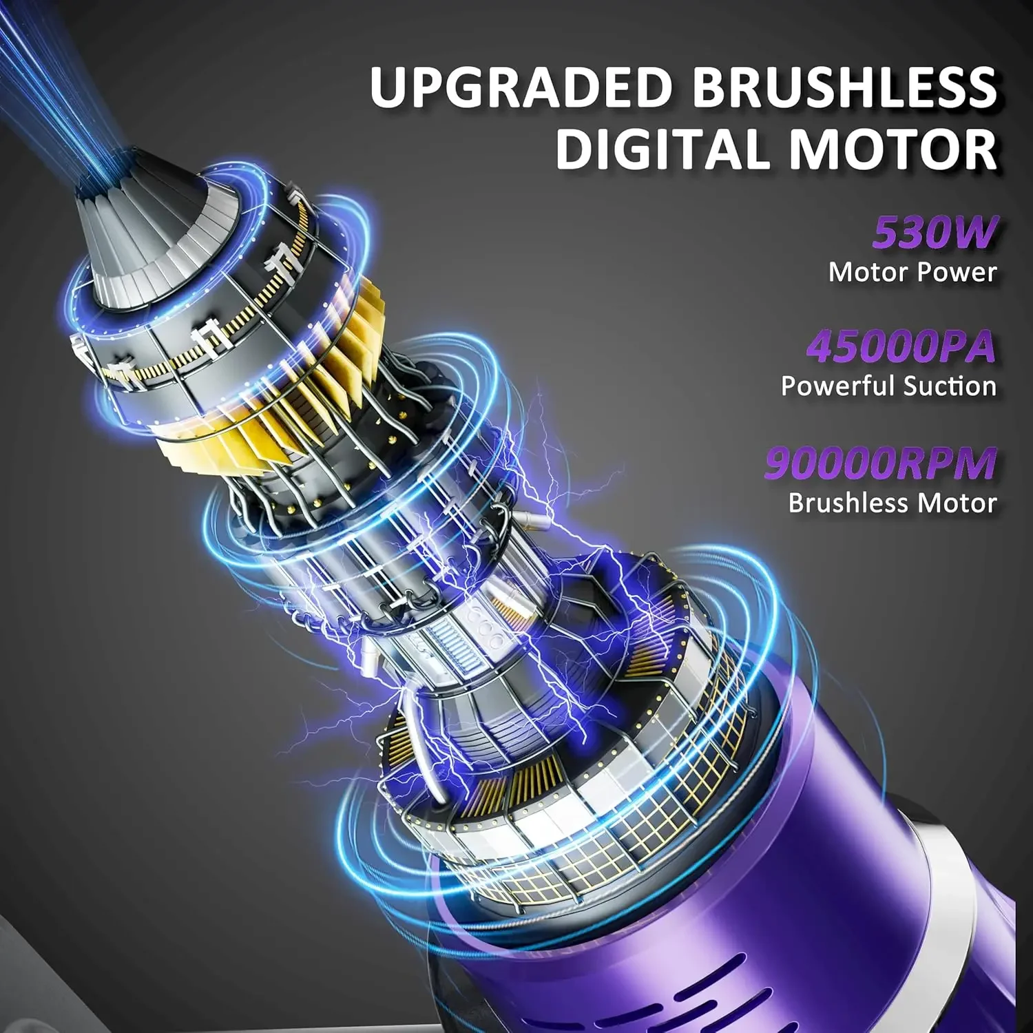 Пылесос, Пылесосы для дома 530 Вт, 45 кПа, мощное всасывание со светодиодным сенсорным дисплеем, перезаряжаемый пылесос,