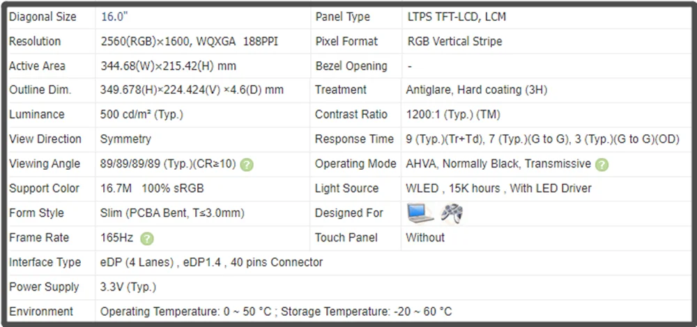 Pantalla LED LCD B160QAN03.H de 16 pulgadas, Panel IPS, QHD, 2560x1600, 165Hz, no táctil, EDP, 40 pines