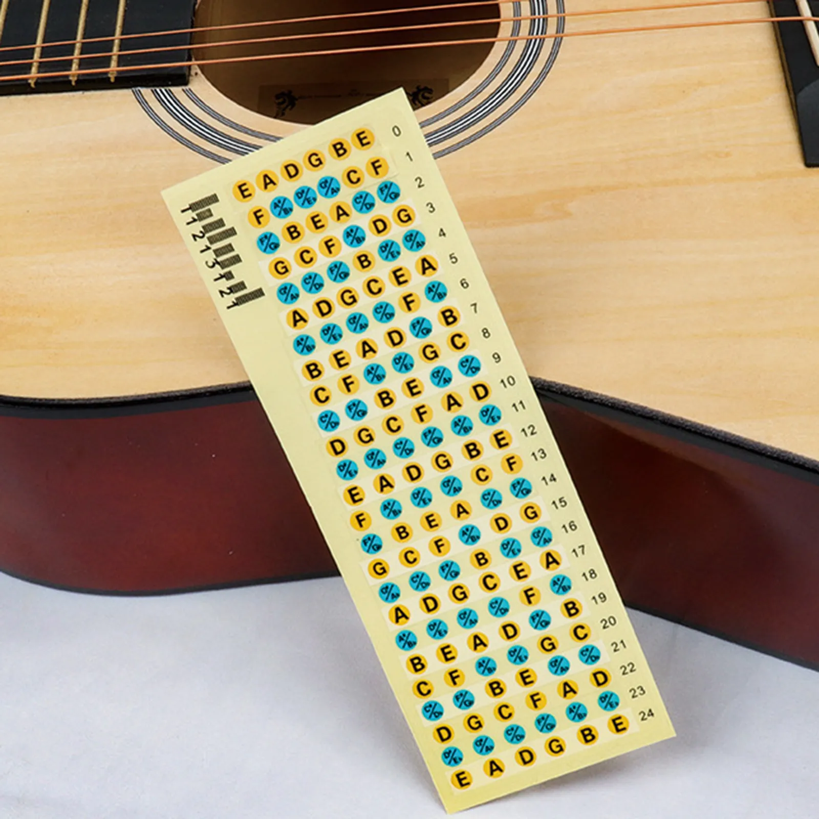 20Pcs Guitar Note Stickers for Fretboard High Quality Adhesive Fret Guide Labels Beginner Guitar Practice Trainer Decals