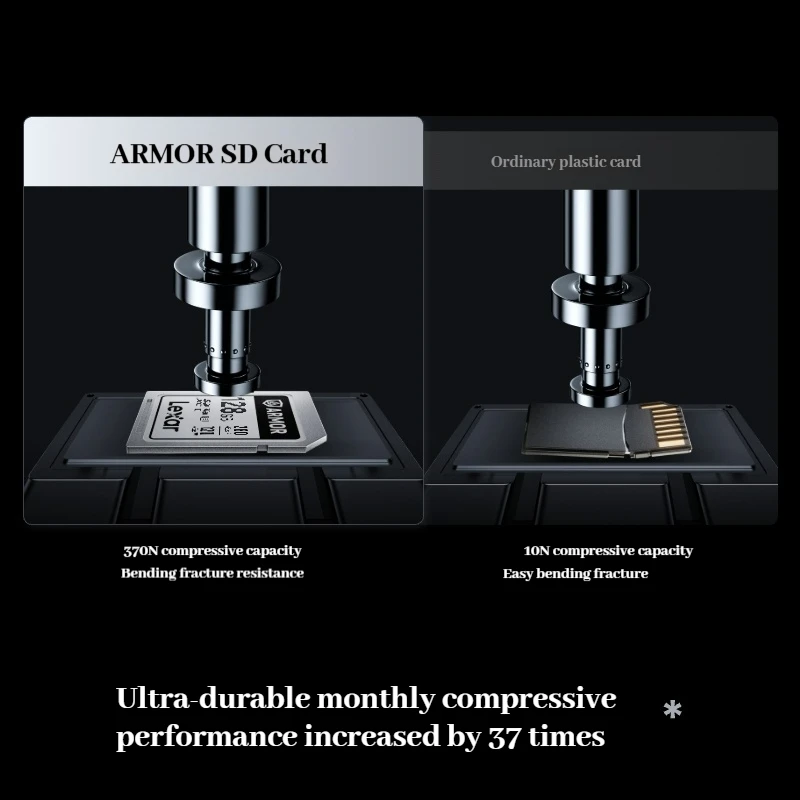 Lexar ARMOR SILVER PRO SD Card ARMOR Series V60 U3 UHS-II 128GB 256GB Stainless Steel Metal Card 6K Memory Card for Camera