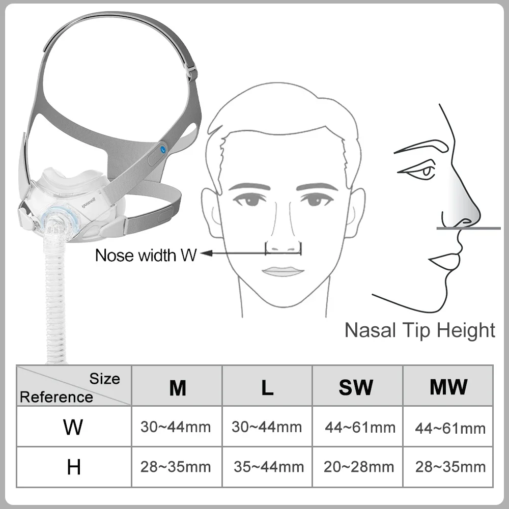 Resoxy YF-06 CPAP Full Face Mask Silicone Cushion Mask With Adjustable Headgear 22mm Hose Connection Low Noise for Side Sleepers
