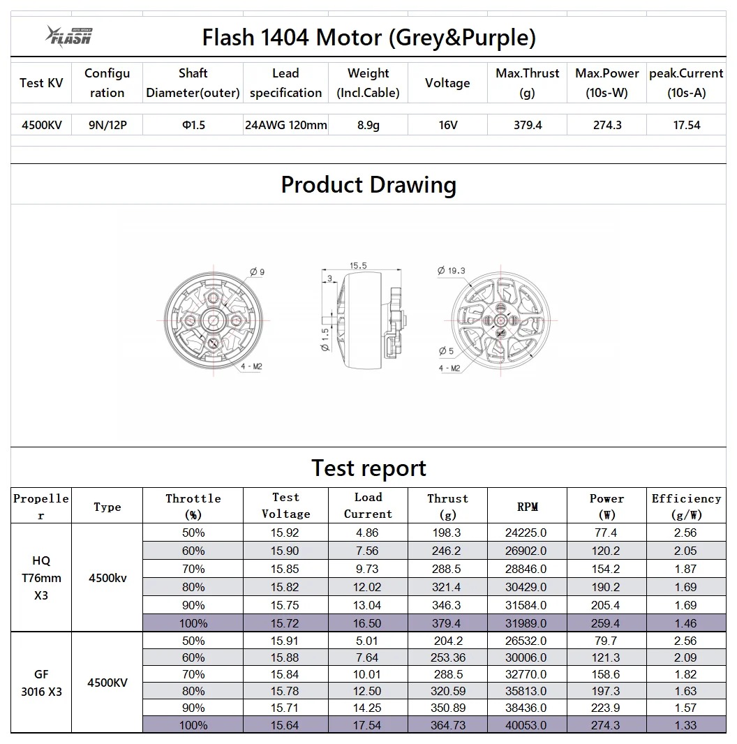 FlyFishRC Flash 1404 4500KV Brushless Motor 2~4S 2mm Shaft For RC FPV Racing Drone Quadcopter