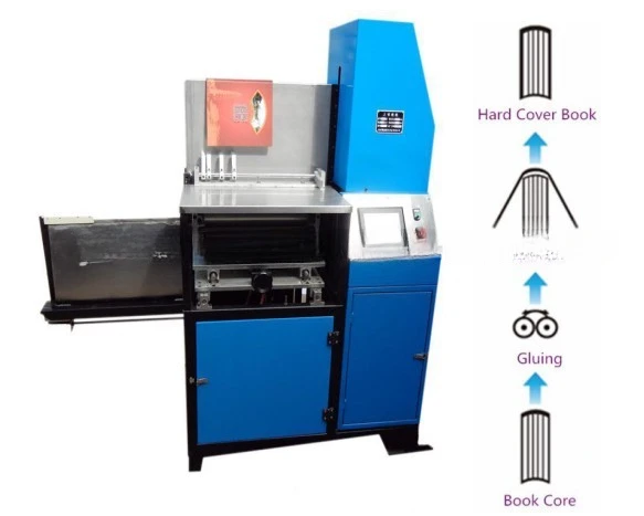 Hardcover-Buch-Gehäuse-In-Maschine