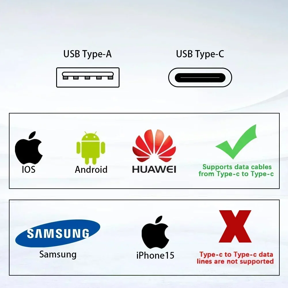 الأبيض الزجاج المقسى إيطاليا USB TypeC شحن سريع مقبس الحائط Schuko Tuya Wifi مفتاح ذكي Sat TV Tel Doorbell تشيلي