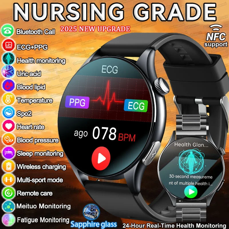 New Ecg+Ppg Body An… - image