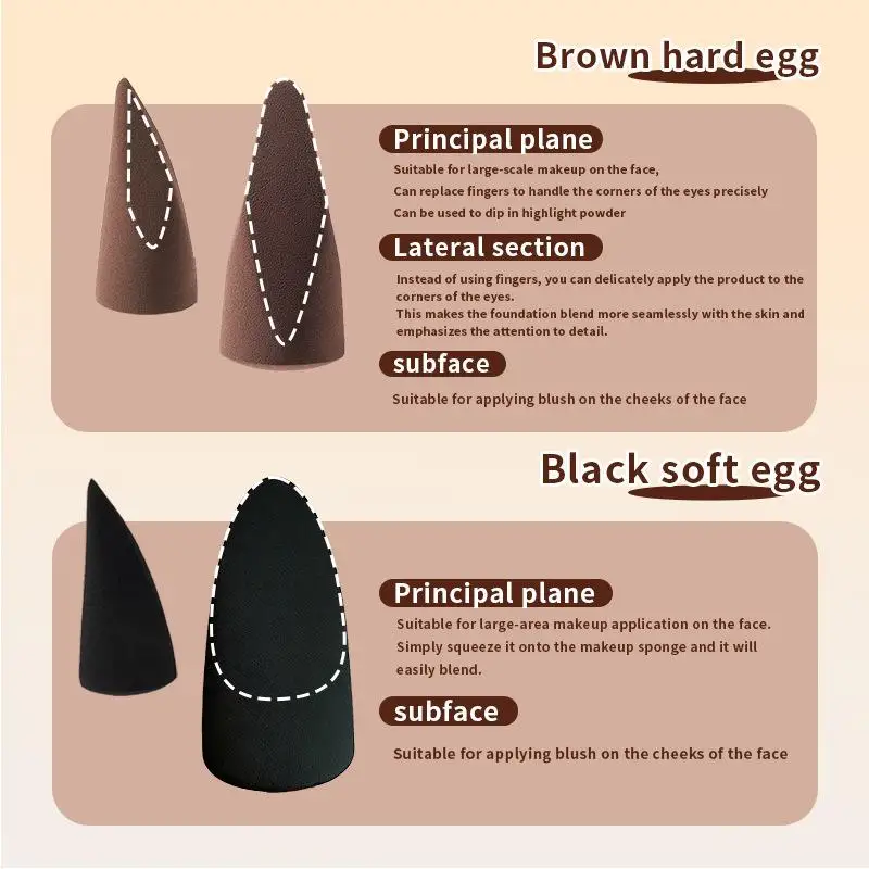 1/2PCS Cone Shaped Makeup Sponge Black Brown Wet And Dry Use Soft Sponge Powder Puffs Fingertips Cosmetic Puff Easy To Use Tools