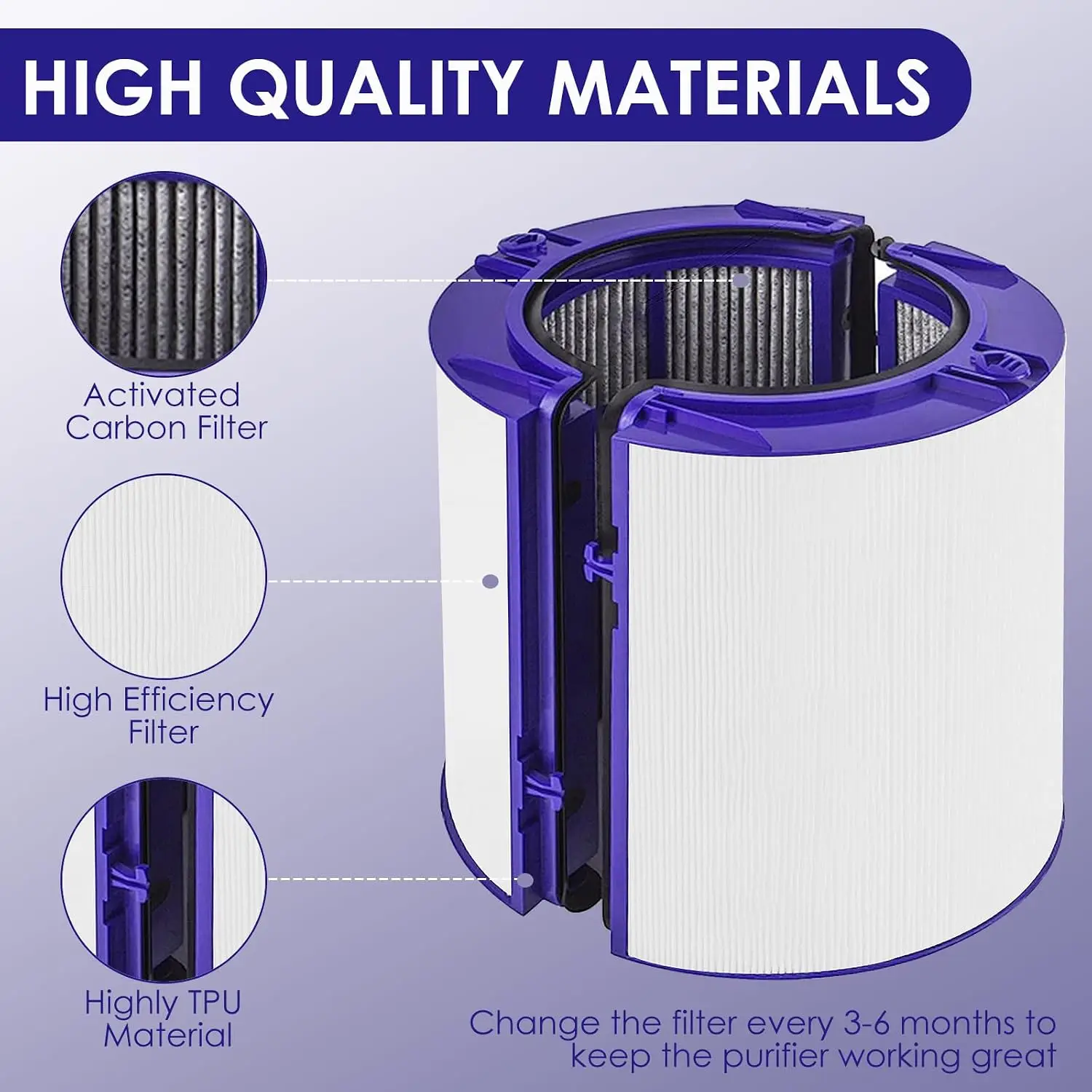 Filter Compatible with Dyson TP06 HP06 PH02 PH01 PH03 PH04 Replacement Filter Compatible with Dyson Air Purifier view 4