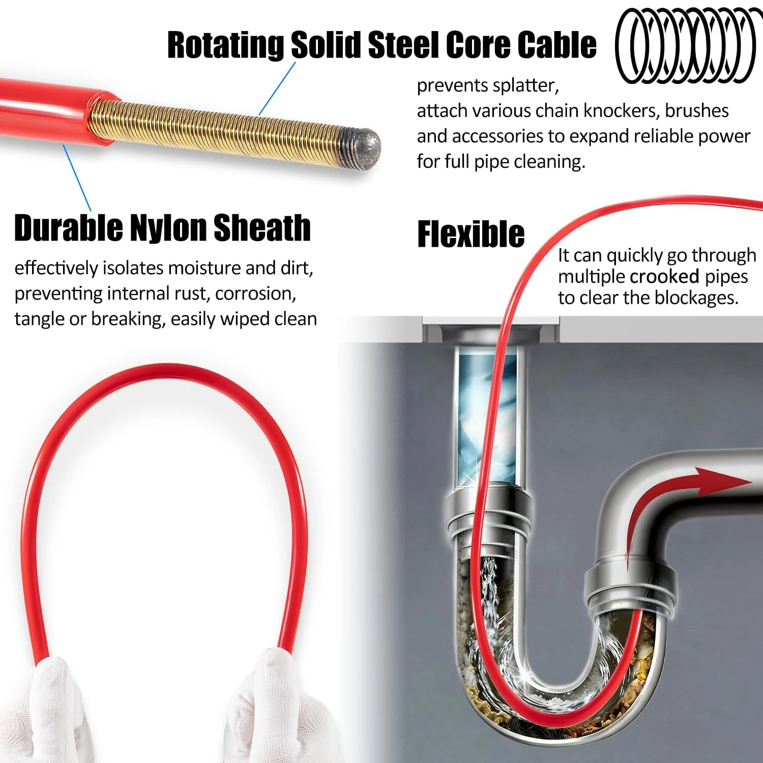 Picture 4: Flexshaft 1/4