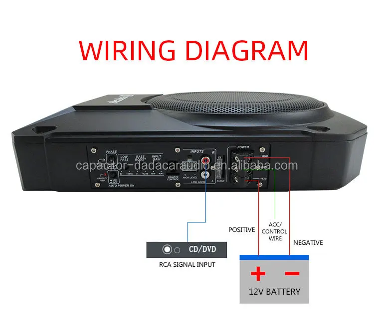 Car Audio Active Su…