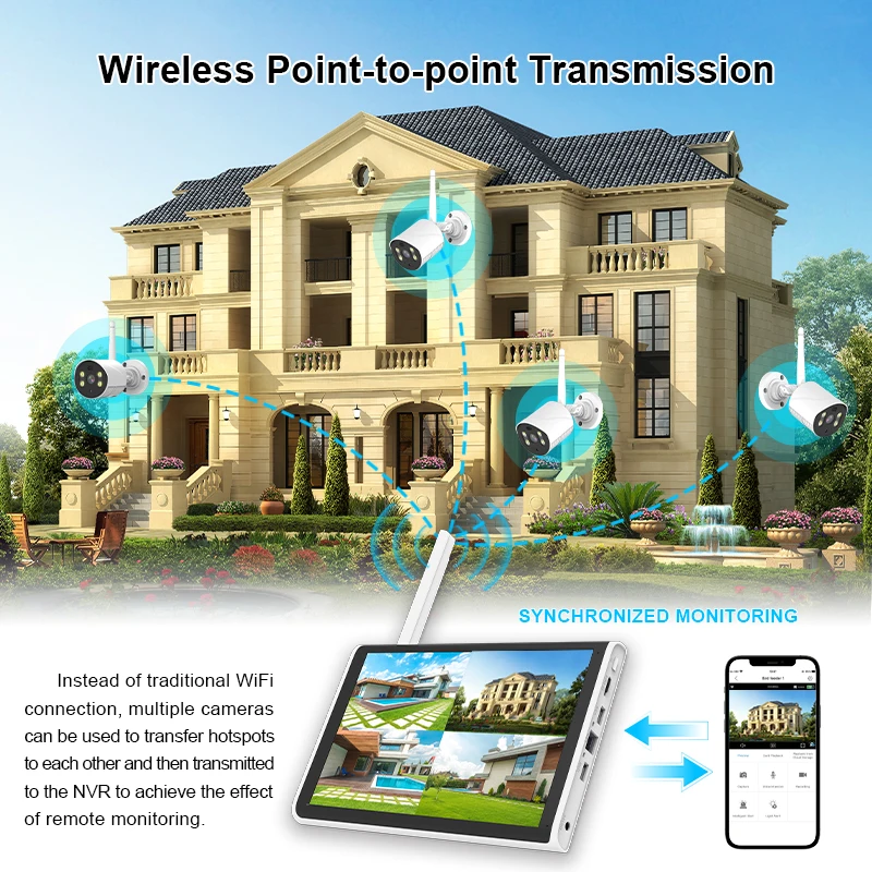 3MP 4ch 8ch Security System Wifi Nvr Kit Outdoor 10.1-inch Screen Wireless Camera System 2024 Hot Sale