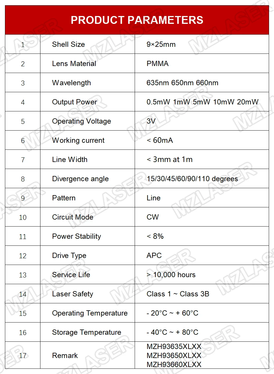 Neues kompaktes rotes Linienlaserdiodenmodul 635nm 650nm 660nm D9mm 0,5mW 1mW 5mW 10mW 20mW 3V Industriequalität für Holzbearbeitung – Detail 3