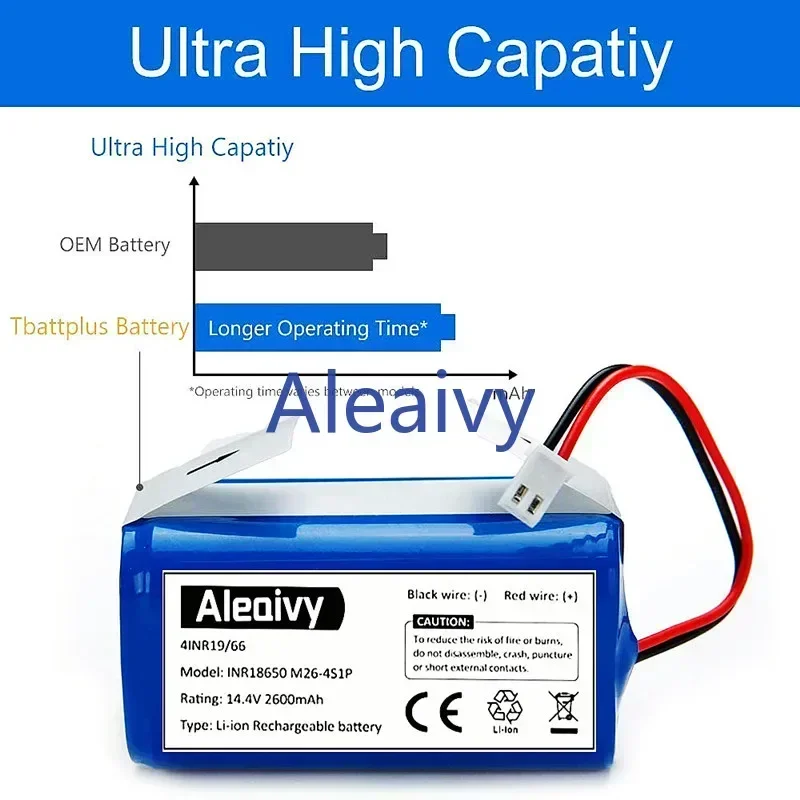 Aleaivy 14.4v 2600mAh Replacement Shark RVBAT850 Battery for Shark Ion R75, R85, RV850, S87, RV751, RV761, Robot Vacuum Cleaners