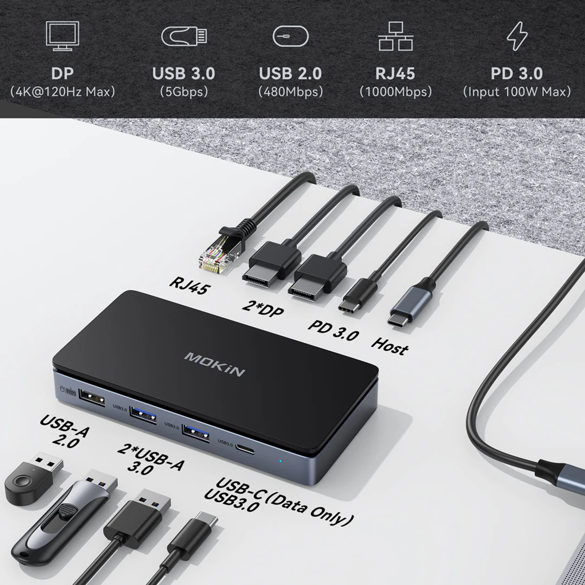 Imagem -04 - Mokn-docking Station para Macbook Air e Pro Hub Usb c para Dual dp Usb 3.0 5gbps pd 100w Rj45 Laptop Thunderbolt em 4k60hz