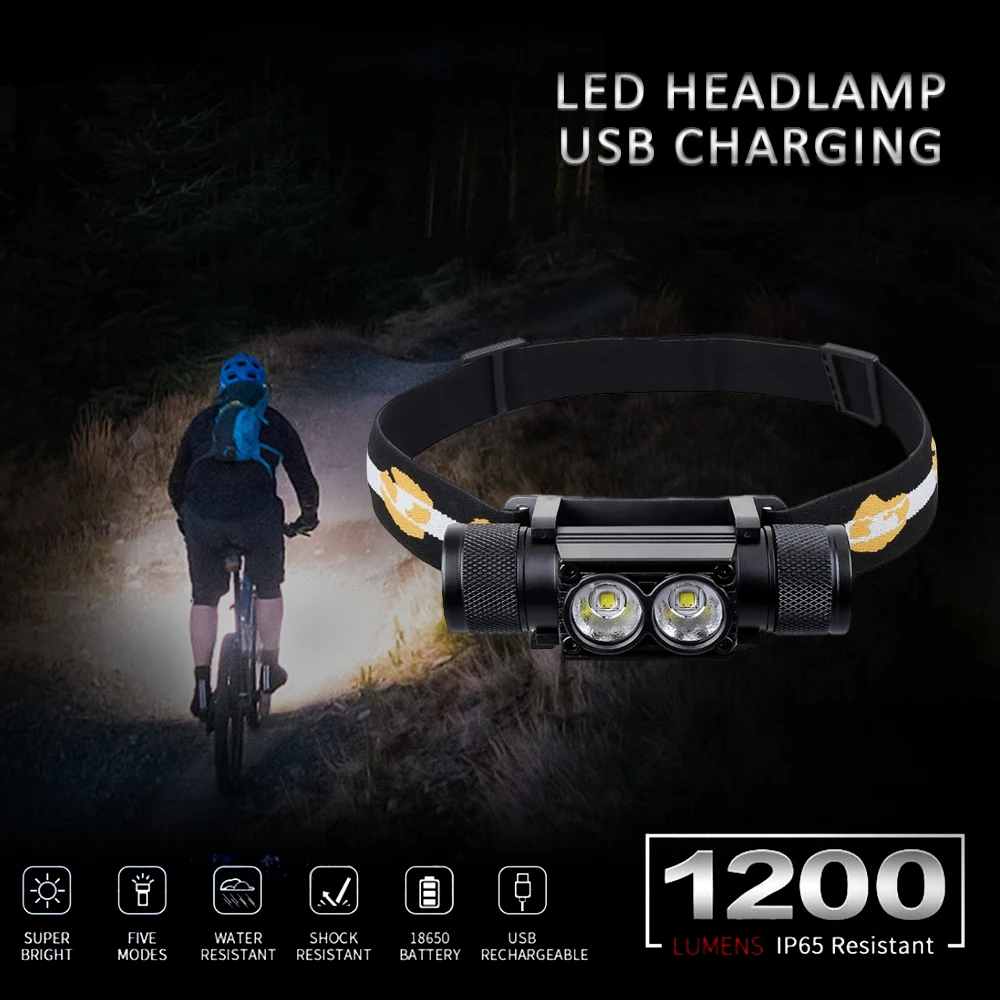 H25S Waterproof headlamp 18650 headlight 5 Modes dual Luminus SST40 LED 1200lm USB Rechargeable Torches Work Hiking Light lamp