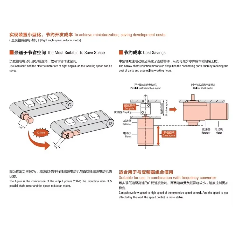 Motor AC Hypoid 220V 50HZ 400W dengan Gearbox Rasio 15 33Nm 100rpm