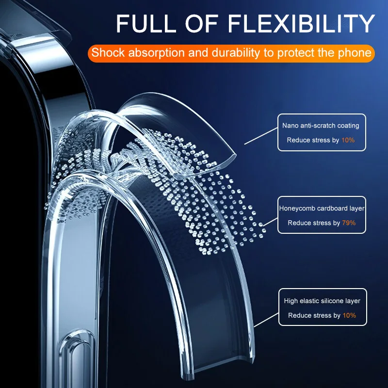 حافظة لهاتف آيفون 17 16 15 14 13 12 11 Pro X XR XS Max Air Mini 7 8 Plus SE غطاء شفاف ناعم من السيليكون