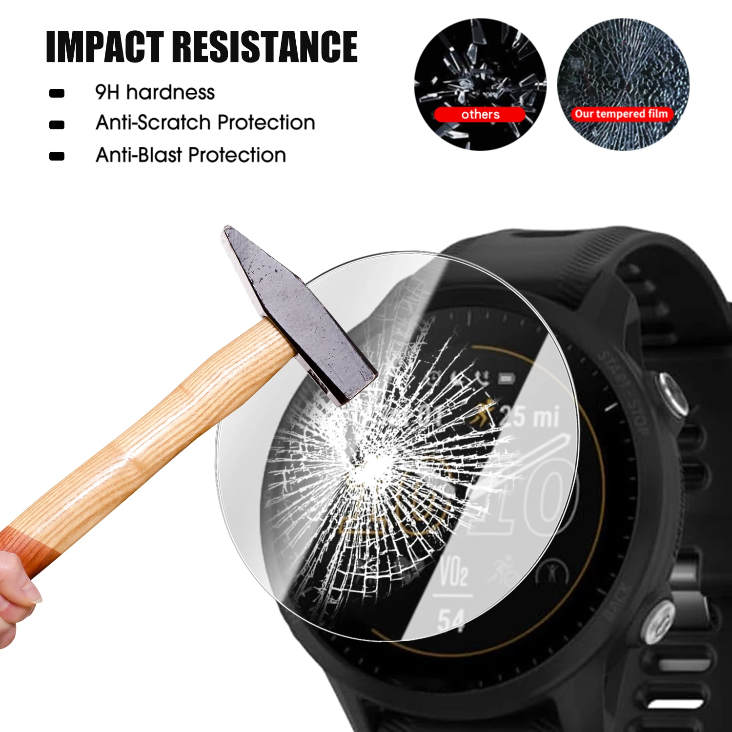 

1-5 PCS Tempered Glass Watch Films for Garmin Forerunner 165 955 255 HD Anti-scratch Screen Protectors with Easy Install Kit